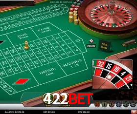 Estatísticas do Jogo 422bet